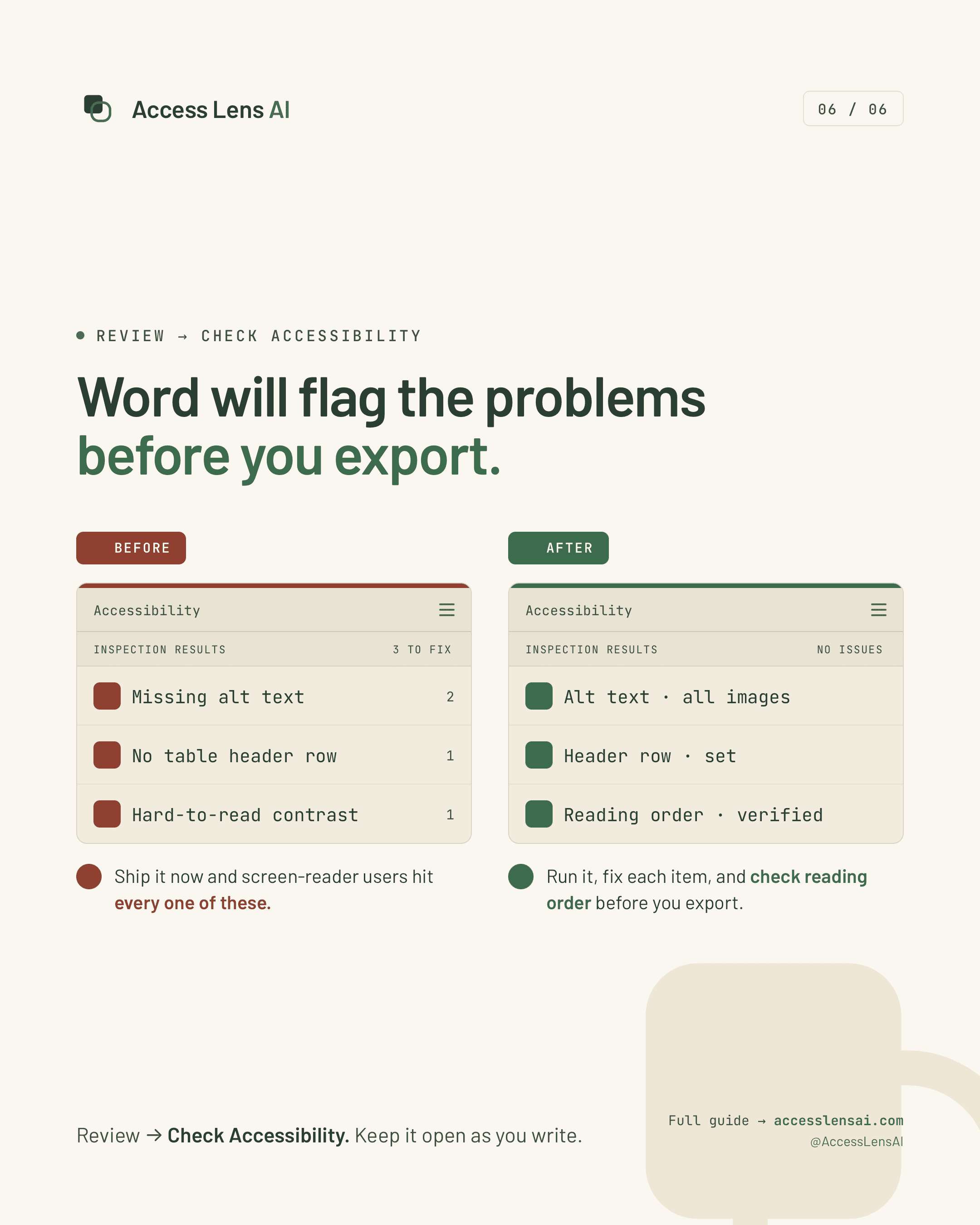 Before-and-after comparison showing Word Accessibility Checker issues before correction and no remaining issues afterward.